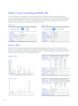 Ultisil-Fluorinated-Phases.pdf