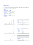 Ultisil-Normal-Phase.pdf