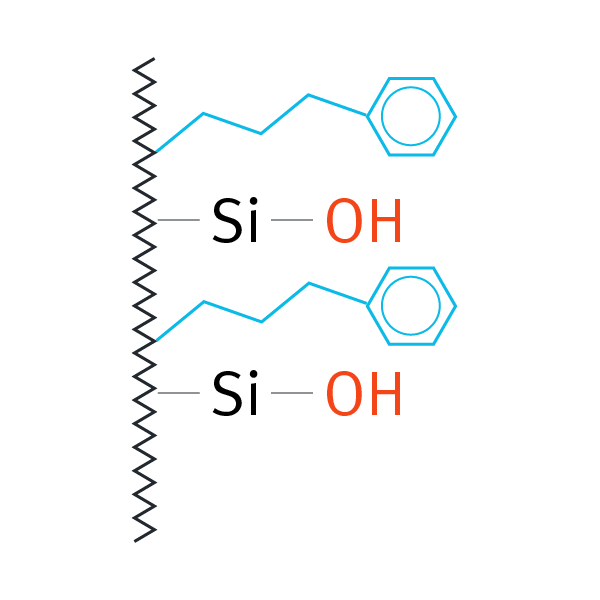 Phenyl Structure